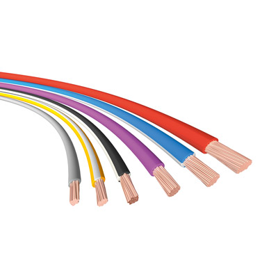 Cables para Alta Temperatura